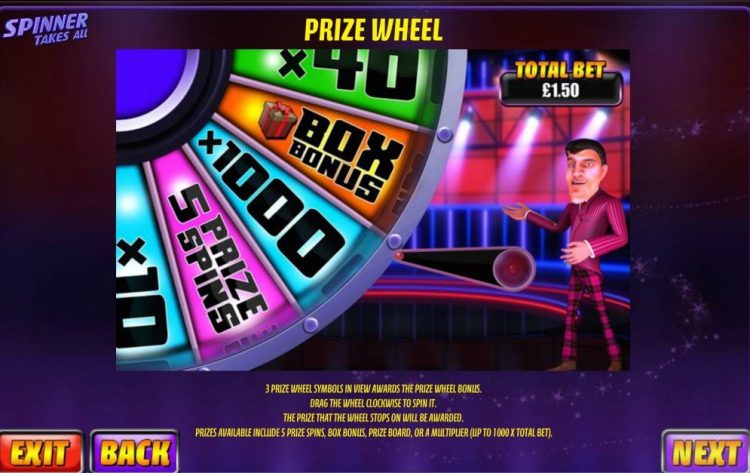 Spinner takes all slot review