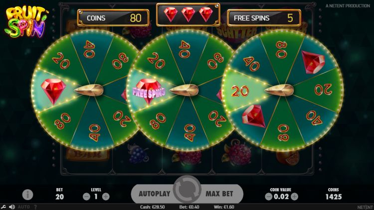 Fruit spin slot review