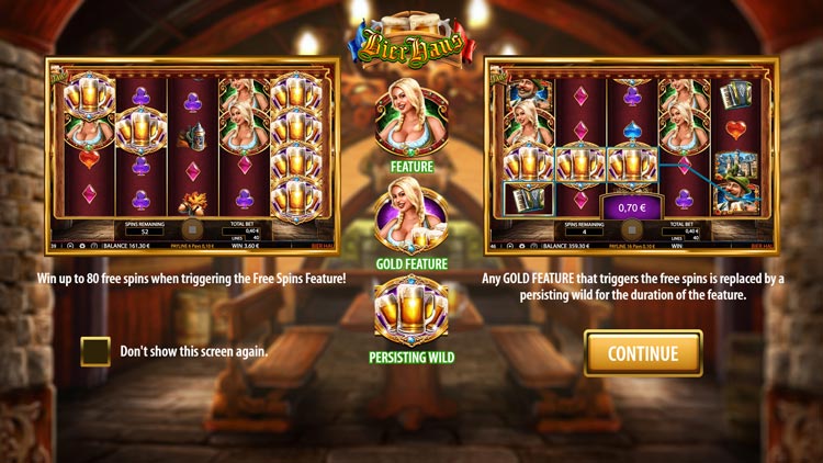 Bier Haus Free Spins and Bonus Features